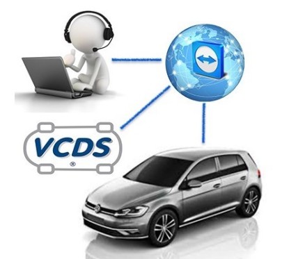 Services & Assistance Prestations Installations Codage